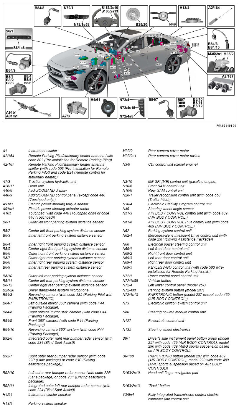 G14549292
