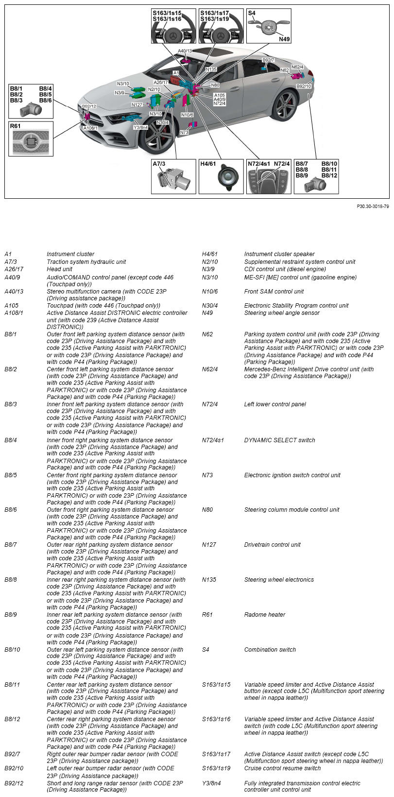 G14549297