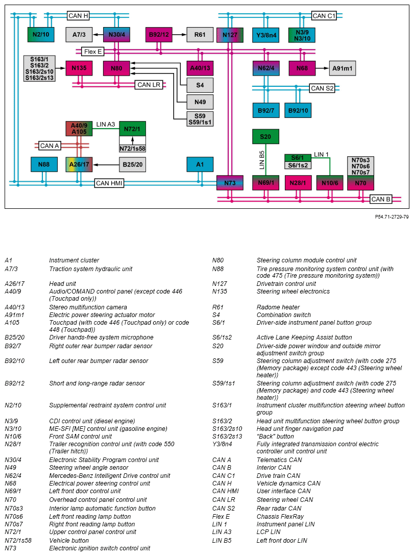 G14550176