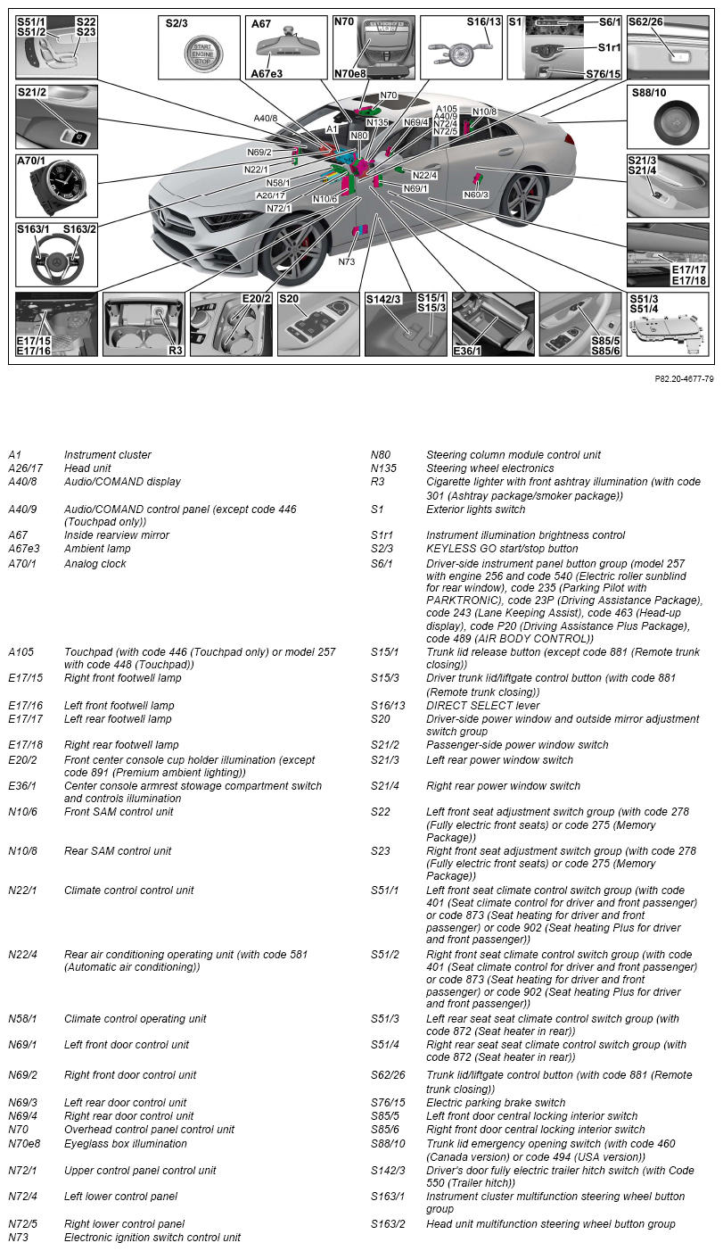 G14550261