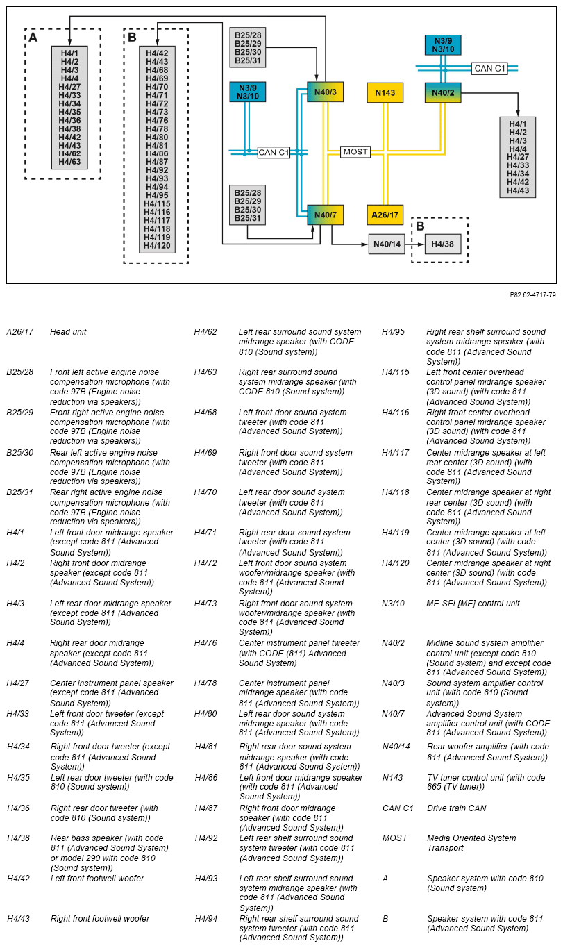 G14550272