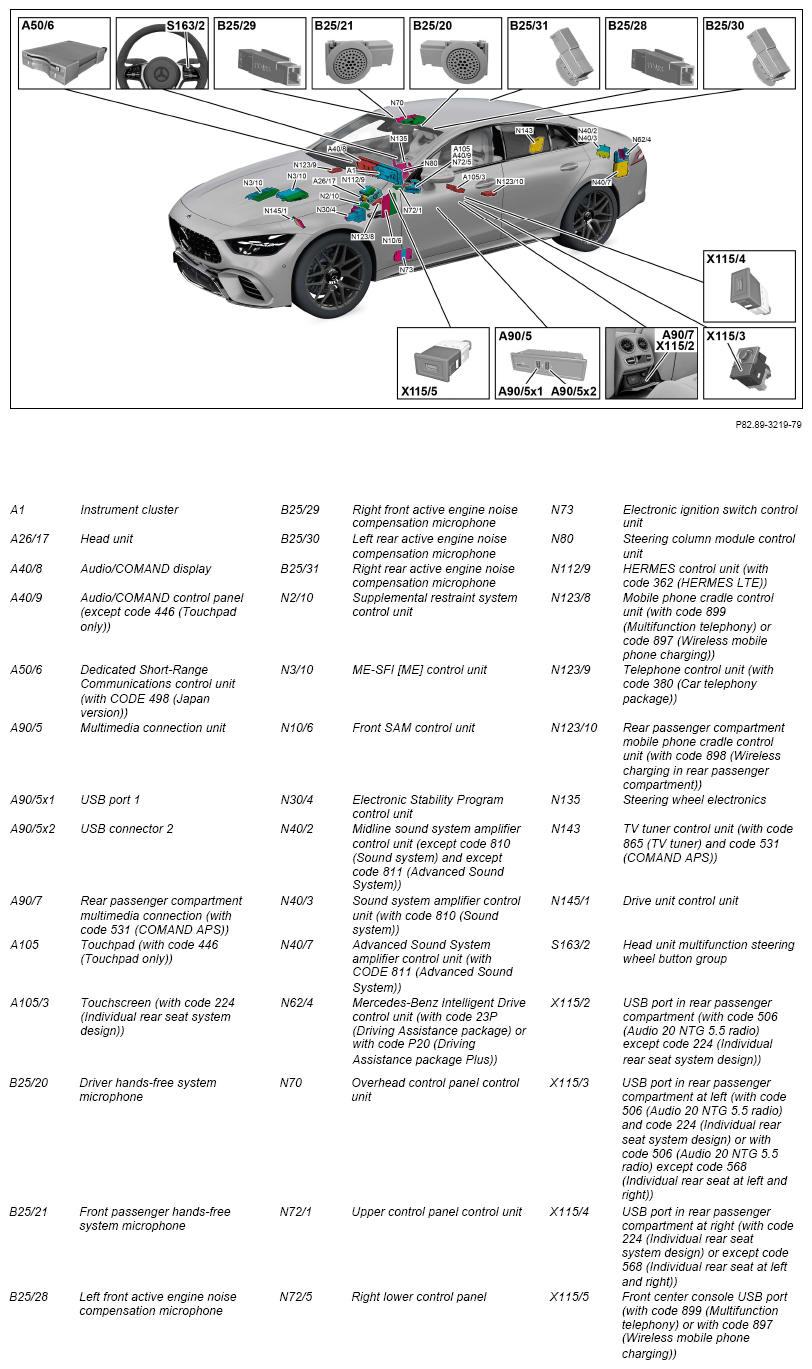 G14550294