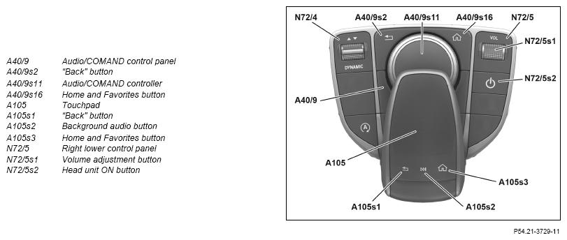 G14550295