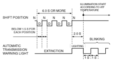 G14589273