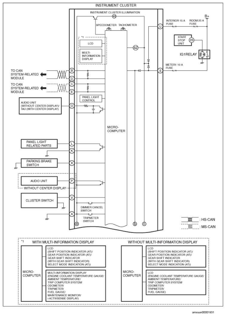 G14594915