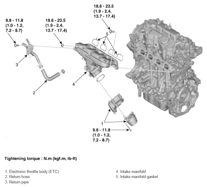 G14596103