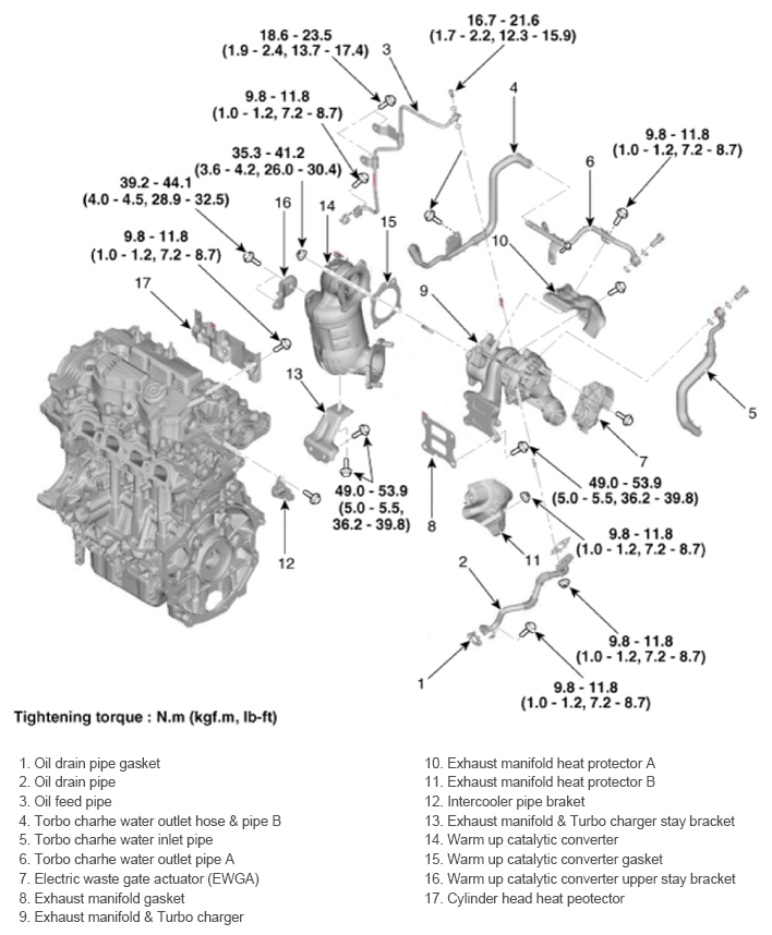 G14596113