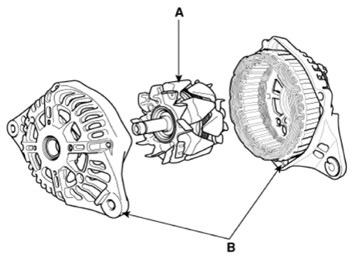 G14607352