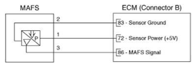 G14607552
