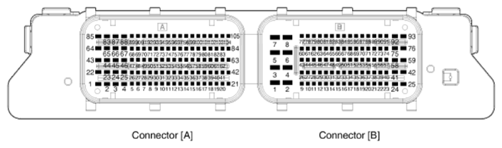 G14607793