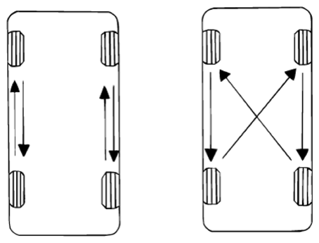 G14607909