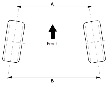 G14607916