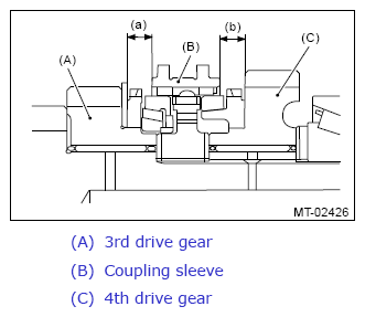 G14611907