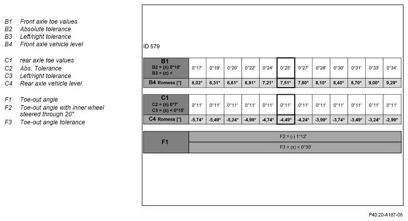 G14688911