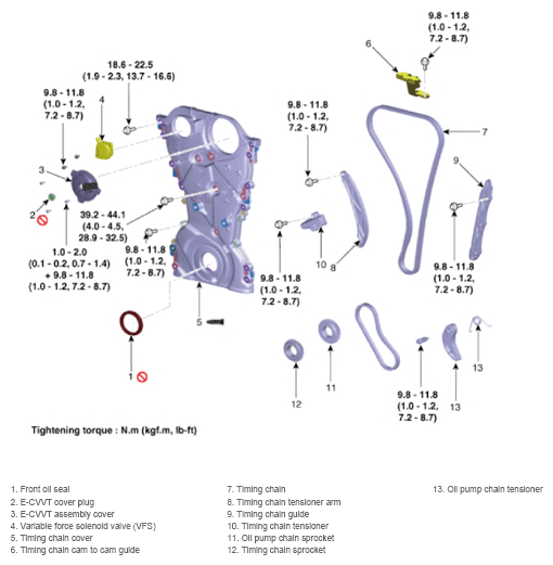 G14720741