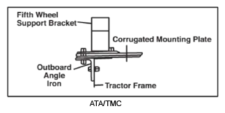 G14773323