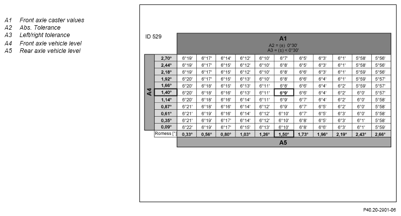G14790891