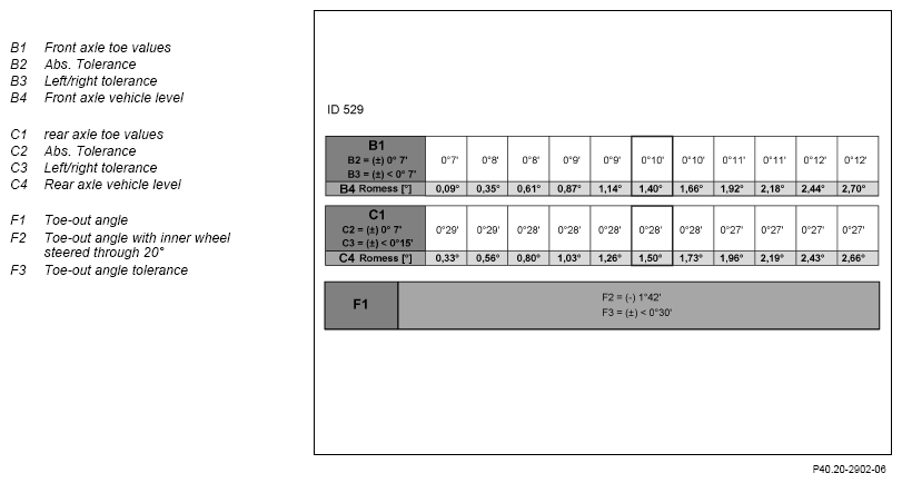 G14790892