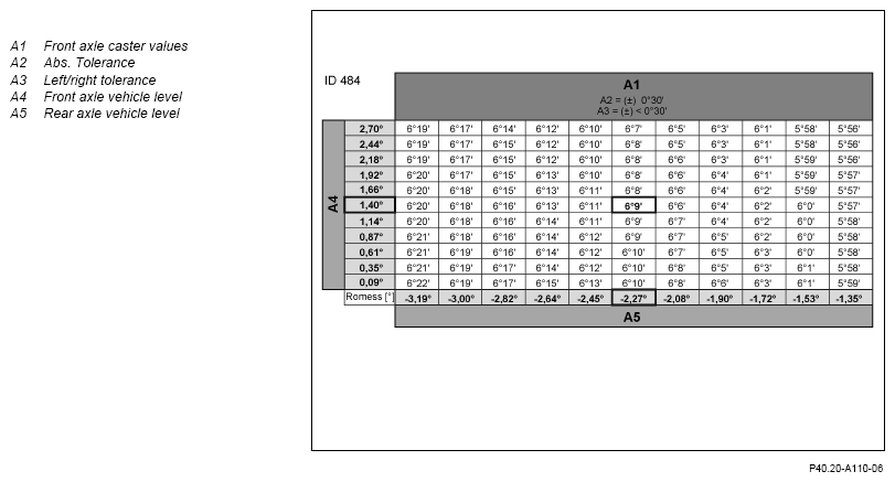 G14790895