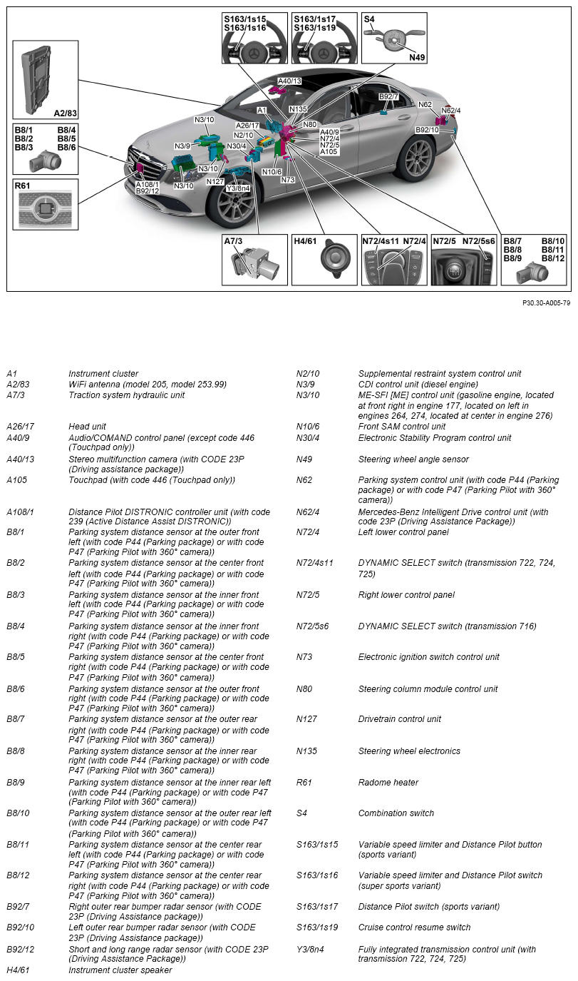 G14815460