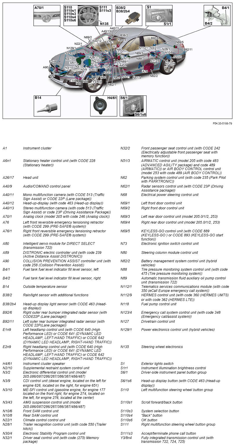 G14815487