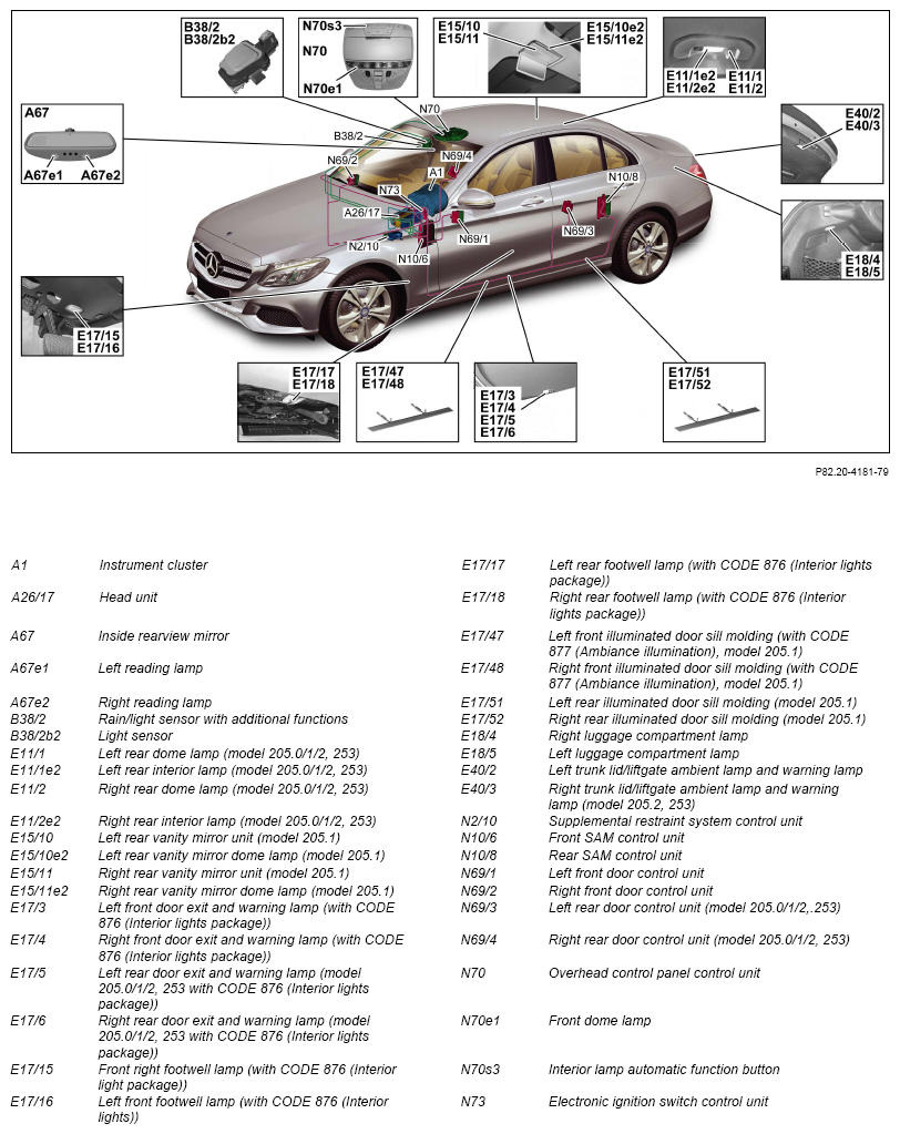 G14815559