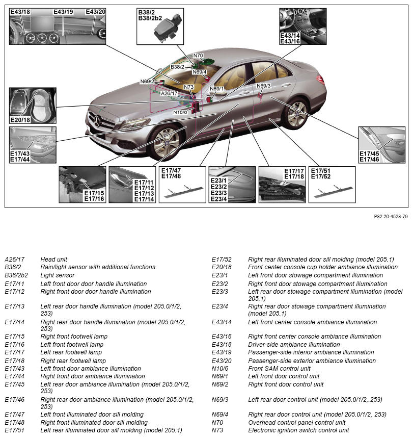 G14815562