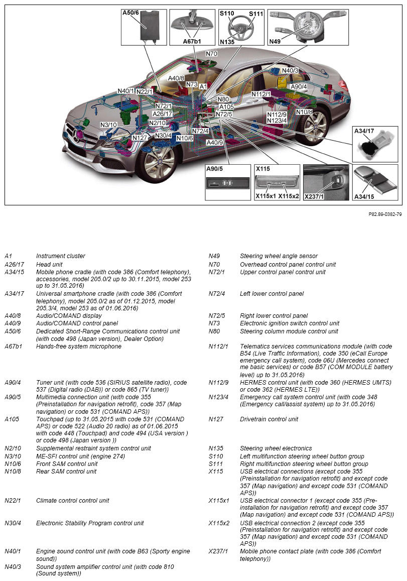 G14815581