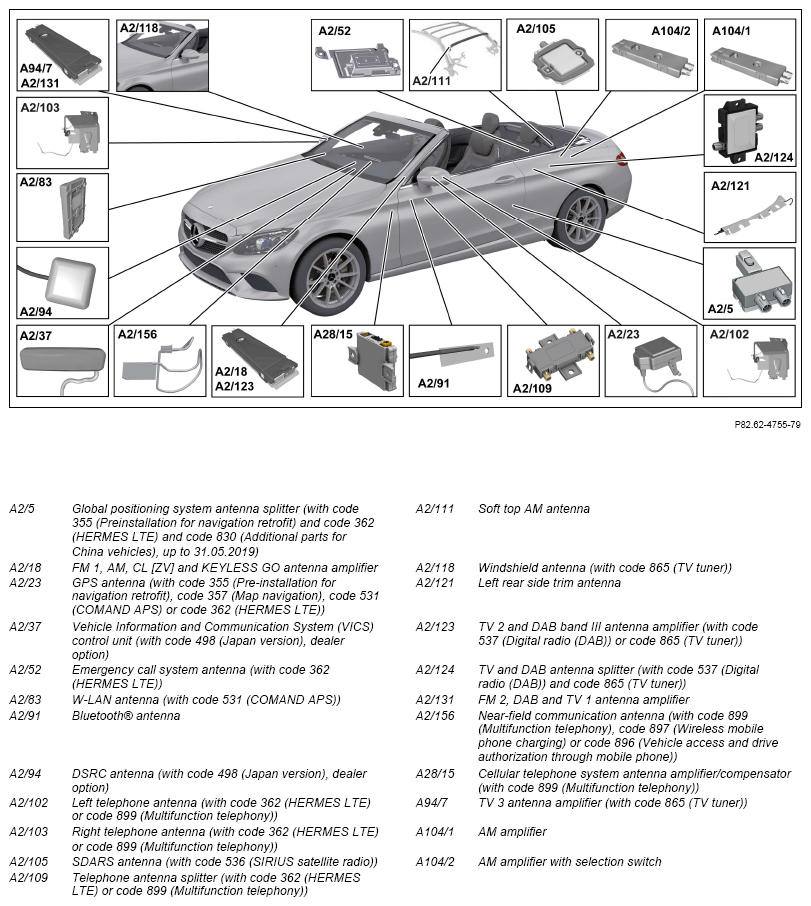 G14815597