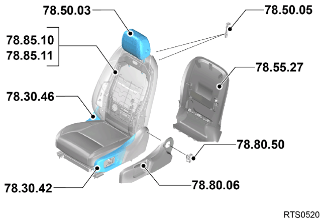 G14921581