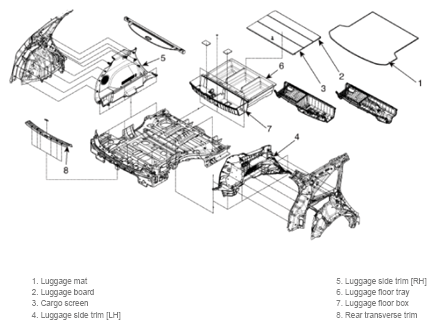 G14940207