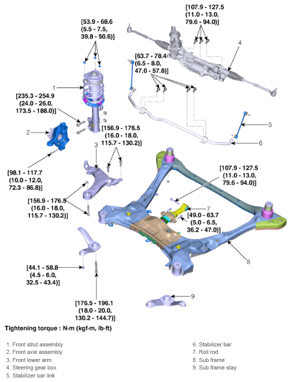 G14957920