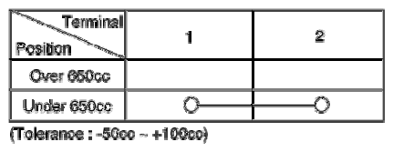 G14958794