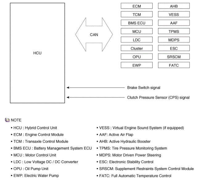G14959376