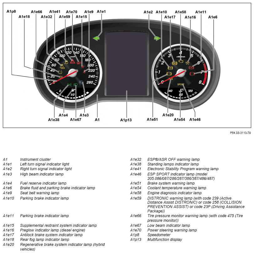 G15022108