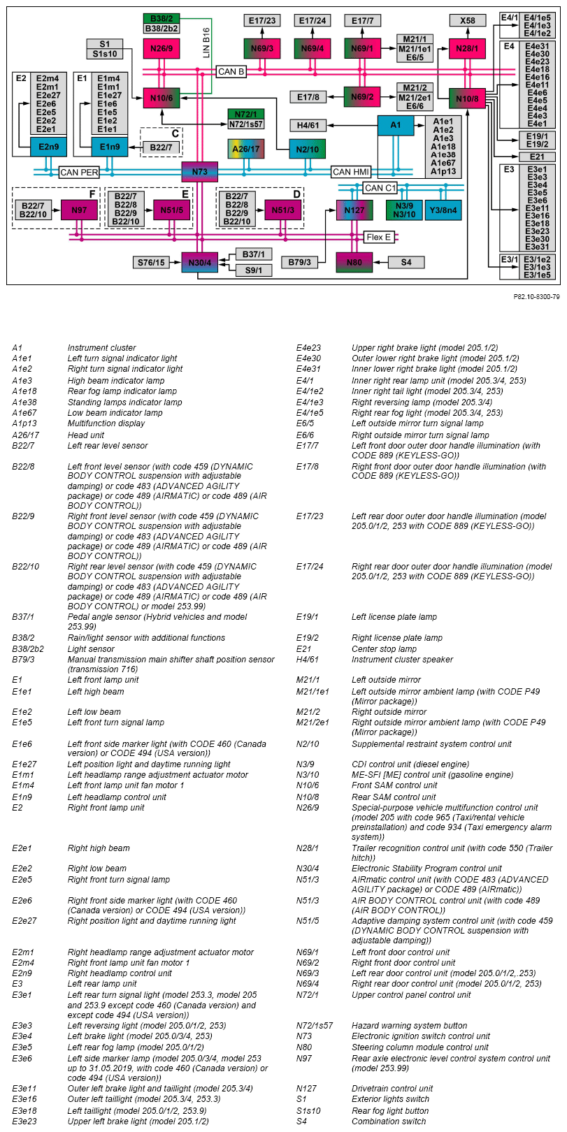 G15022322