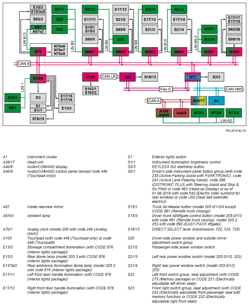 G15022357