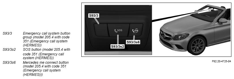 G15022366