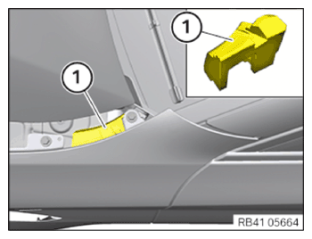 G15182019