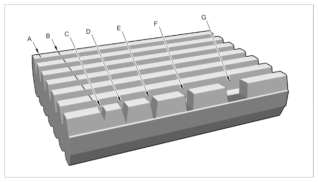 G15211492