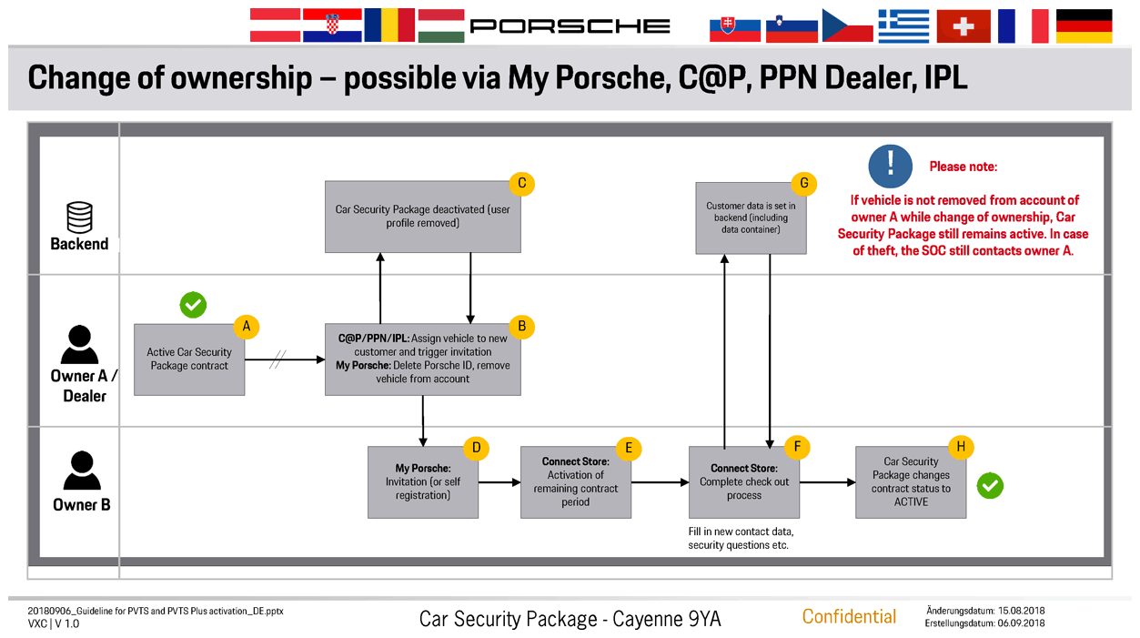 G15233265