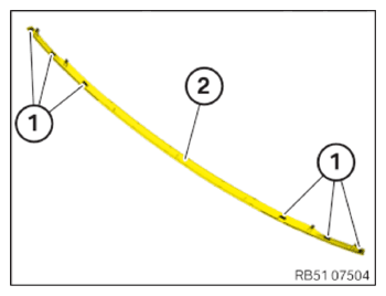 G15283623