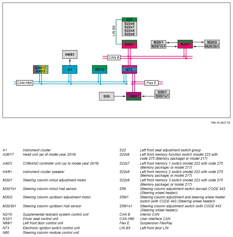 G15299344