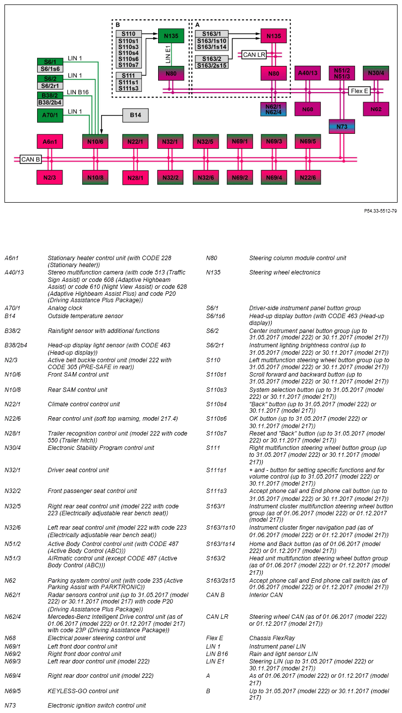 G15299394