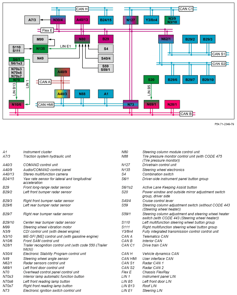 G15299504