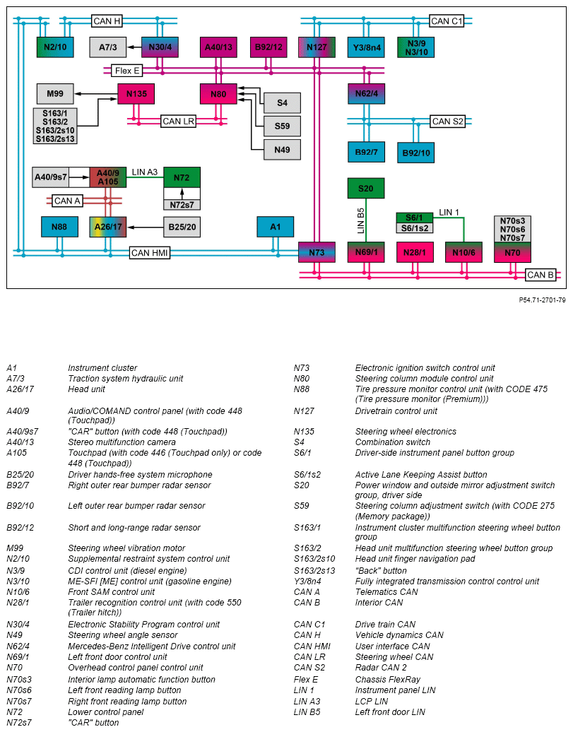 G15299513