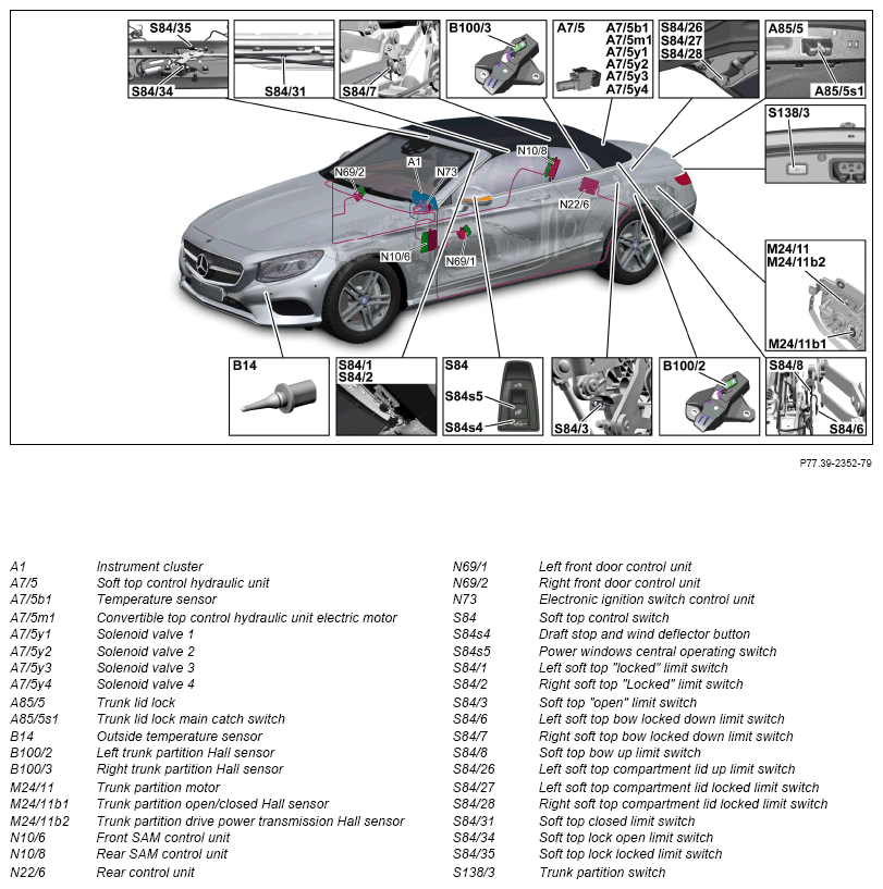 G15299561