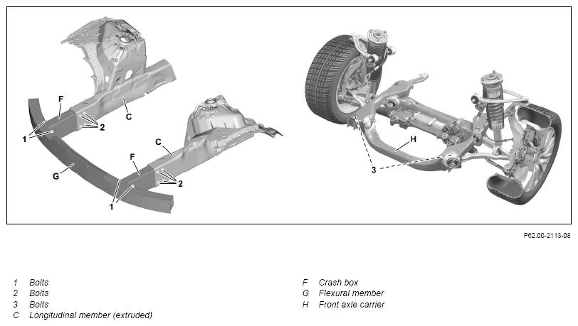 G15300014