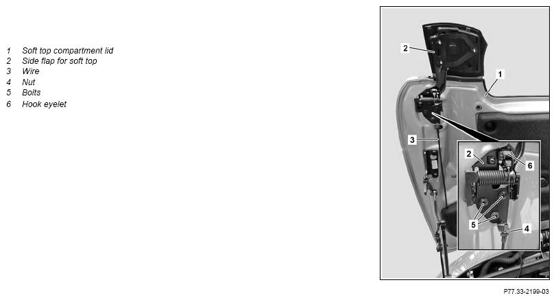 G15300914