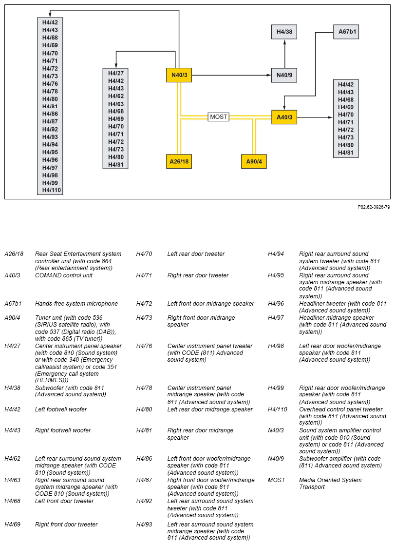G15301112
